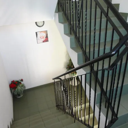 Aida Homestay Kolobrzeg